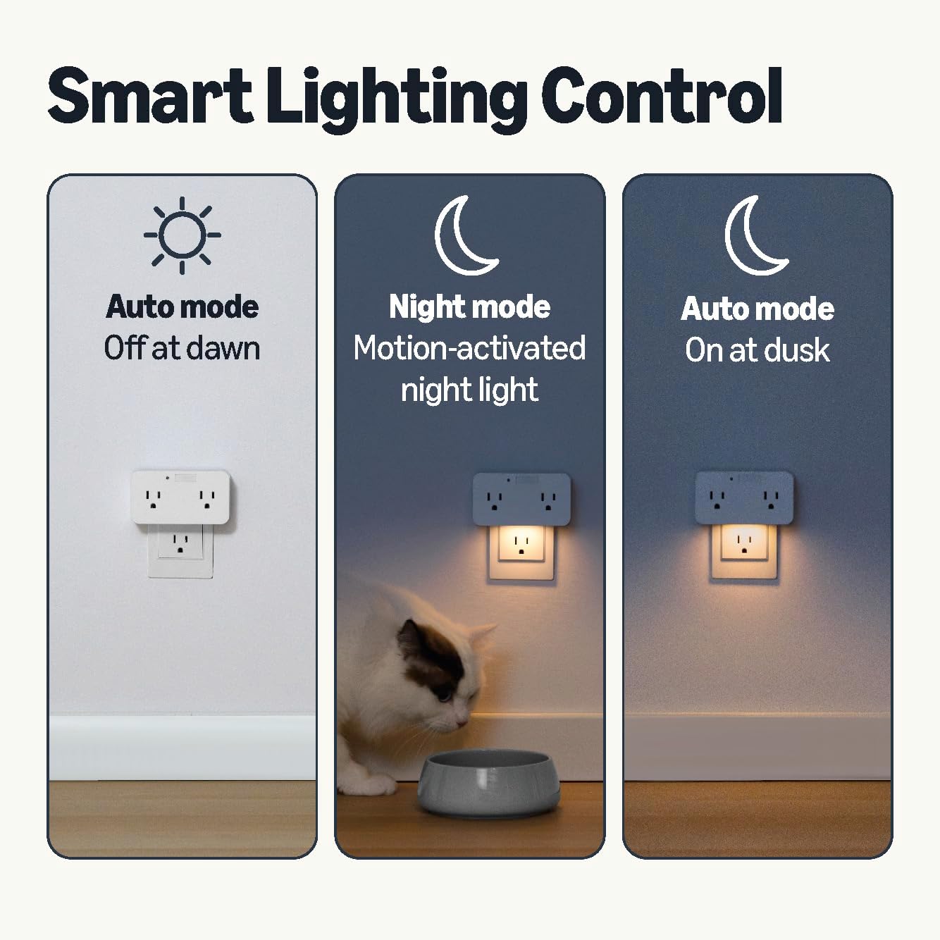 Dual Smart Plug with Motion Sensor and Night Light, Works with Alexa Only, 2.4 GHz Wi-Fi, No Hub Required, 4.33 x 2.36 x 1.38 in, White - Image 6