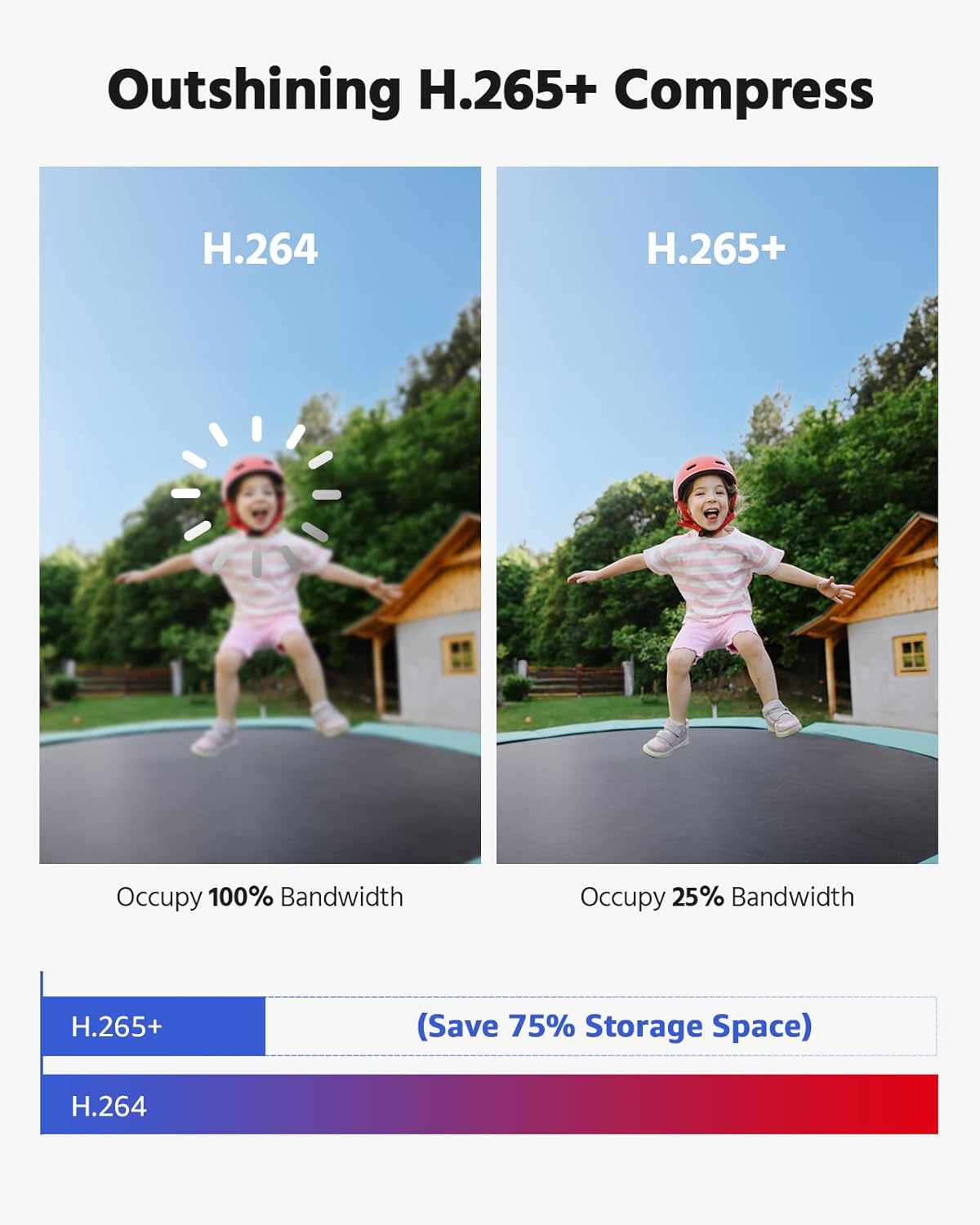 ANNKE 3K Lite Wired Security Camera System with AI Human/Vehicle Detection, H.265+ 8CH Surveillance DVR with 1TB Hard Drive and 8 x 1080p HD Outdoor CCTV Cameras, Color Night Vision, Smart Dual Light - Image 4